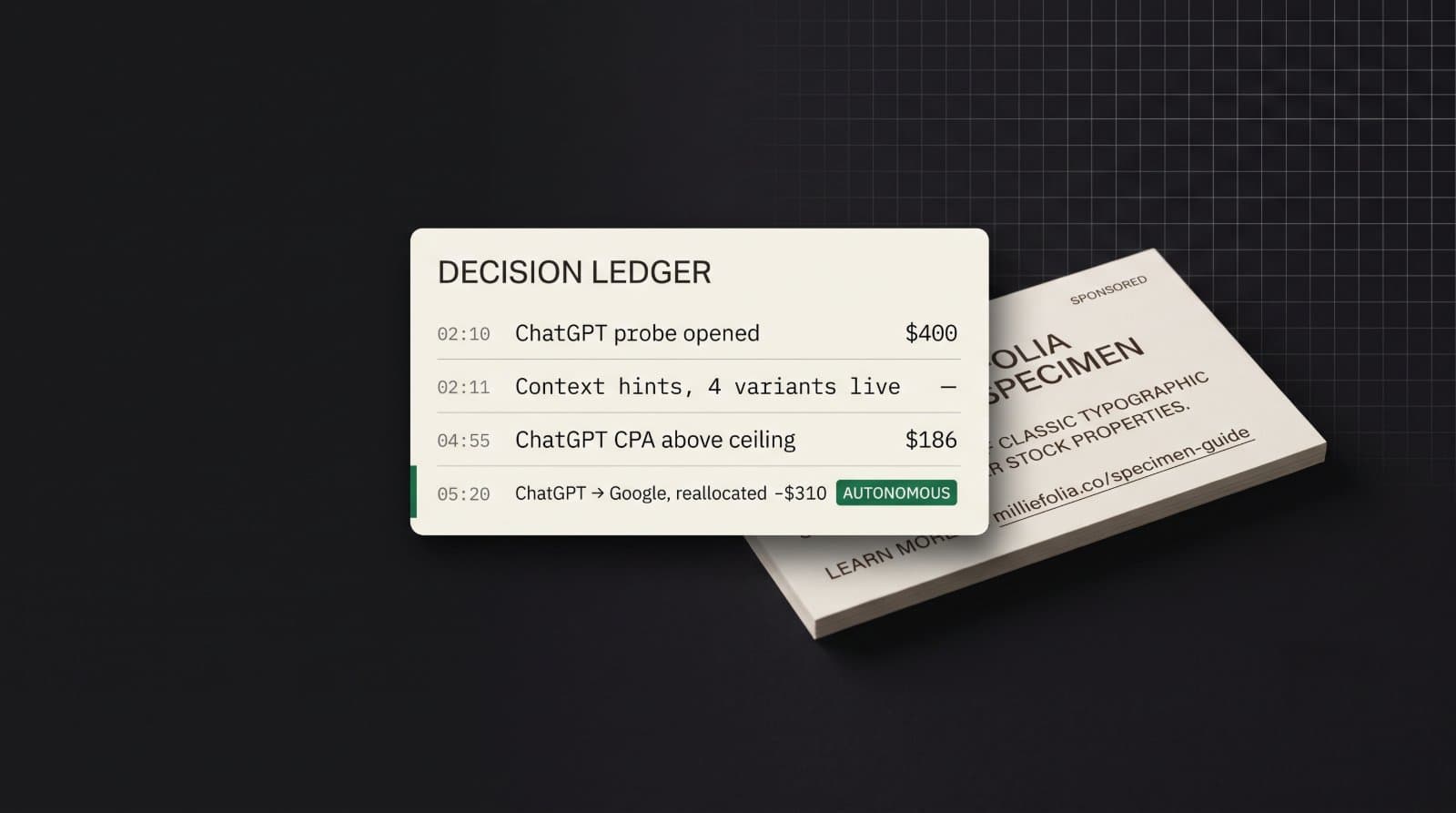 A Decision Ledger card showing a ChatGPT ad budget probe being opened and then reallocated to Google, resting on a printed sponsored ad card.